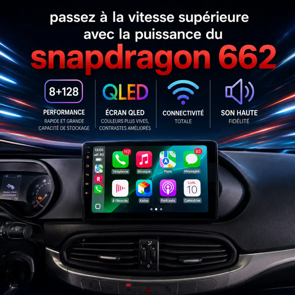 Autoradio Android pour Fiat Tipo