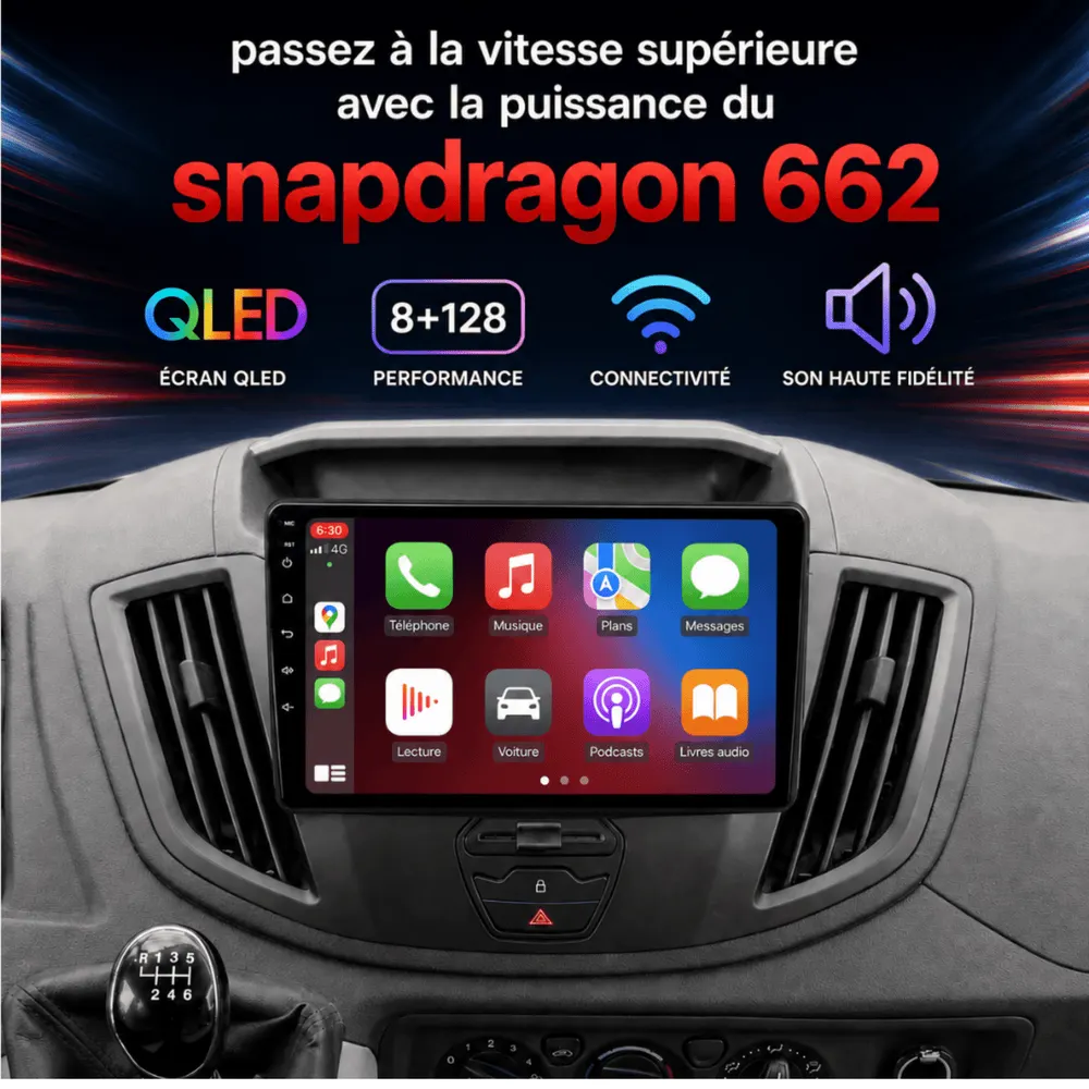 Autoradio Android 9″ pour Ford Transit