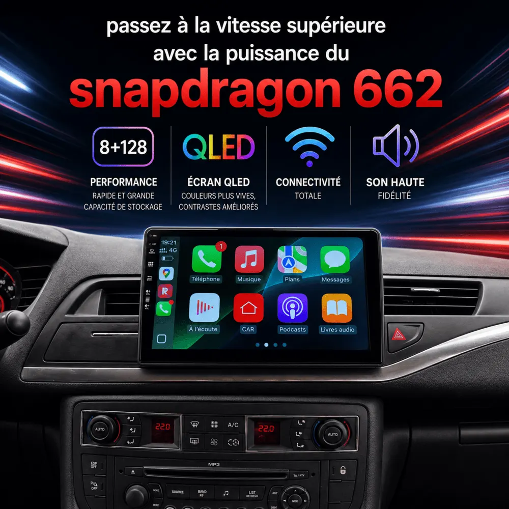 Autoradio Android 10,1″ pour Citroën C5 II