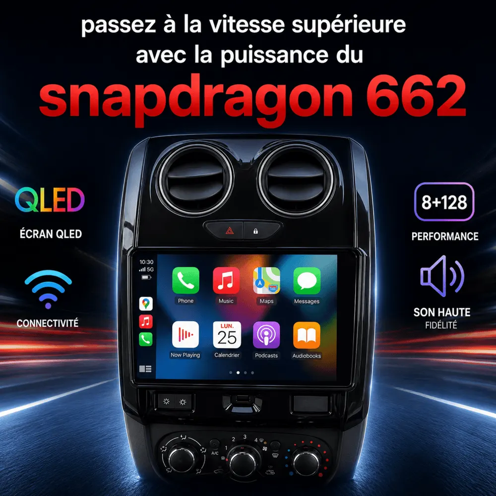 Autoradio Android 9″ pour Dacia Duster I Phase 2