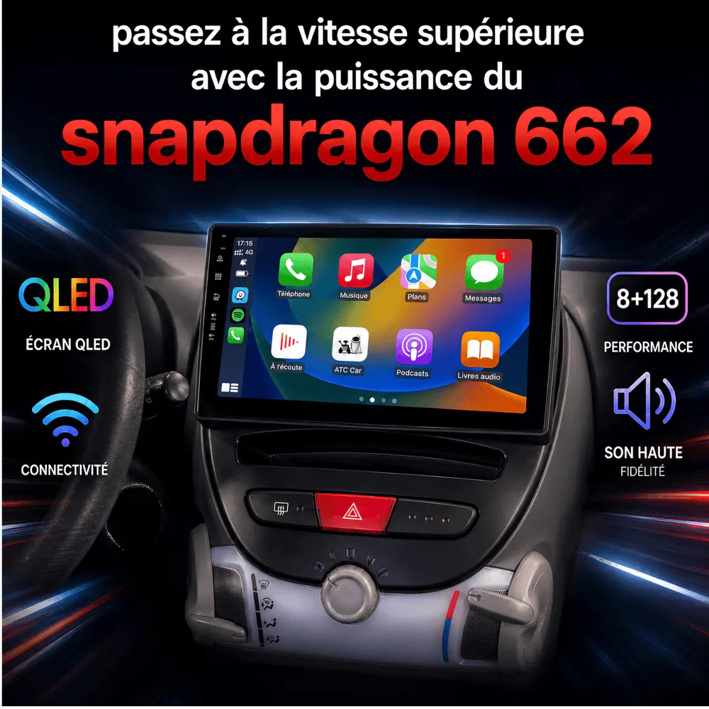 Autoradio Android 10,1″ pour Citroën C1
