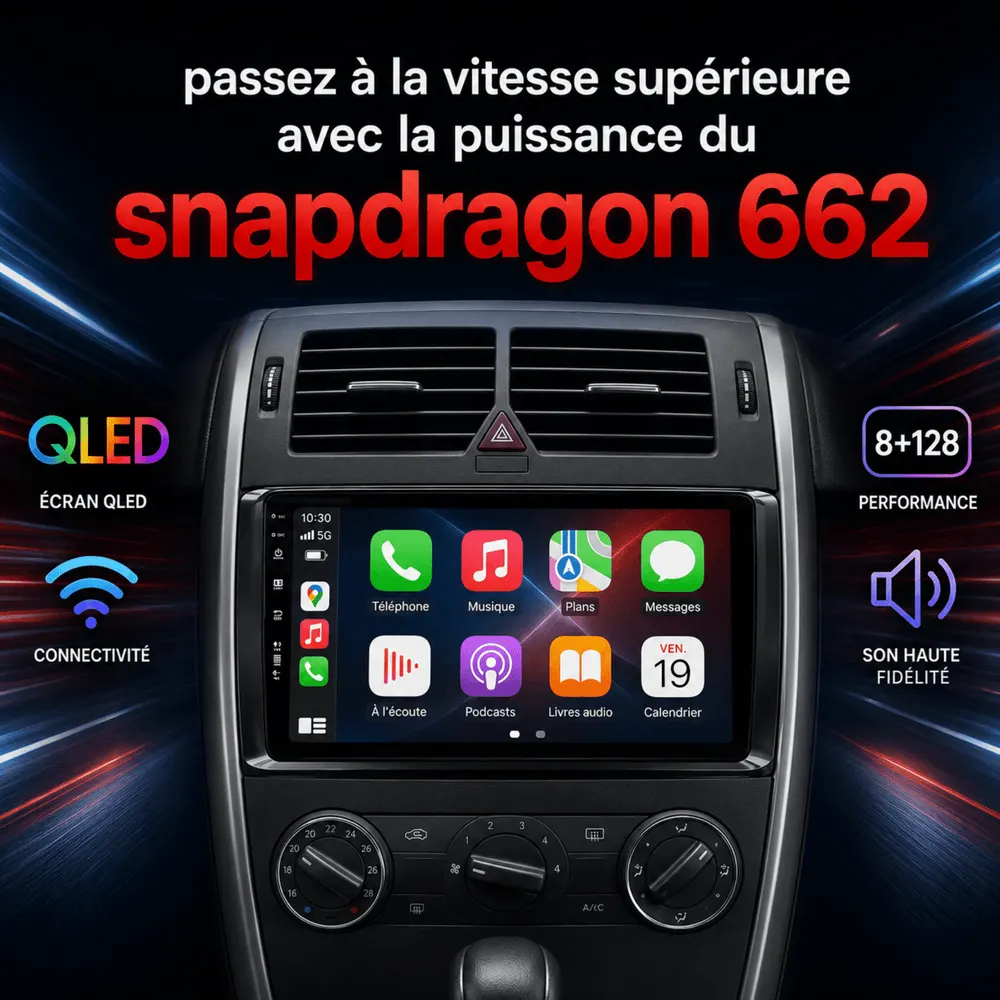 Autoradio Android 9″ pour Mercedes Classe A W169
