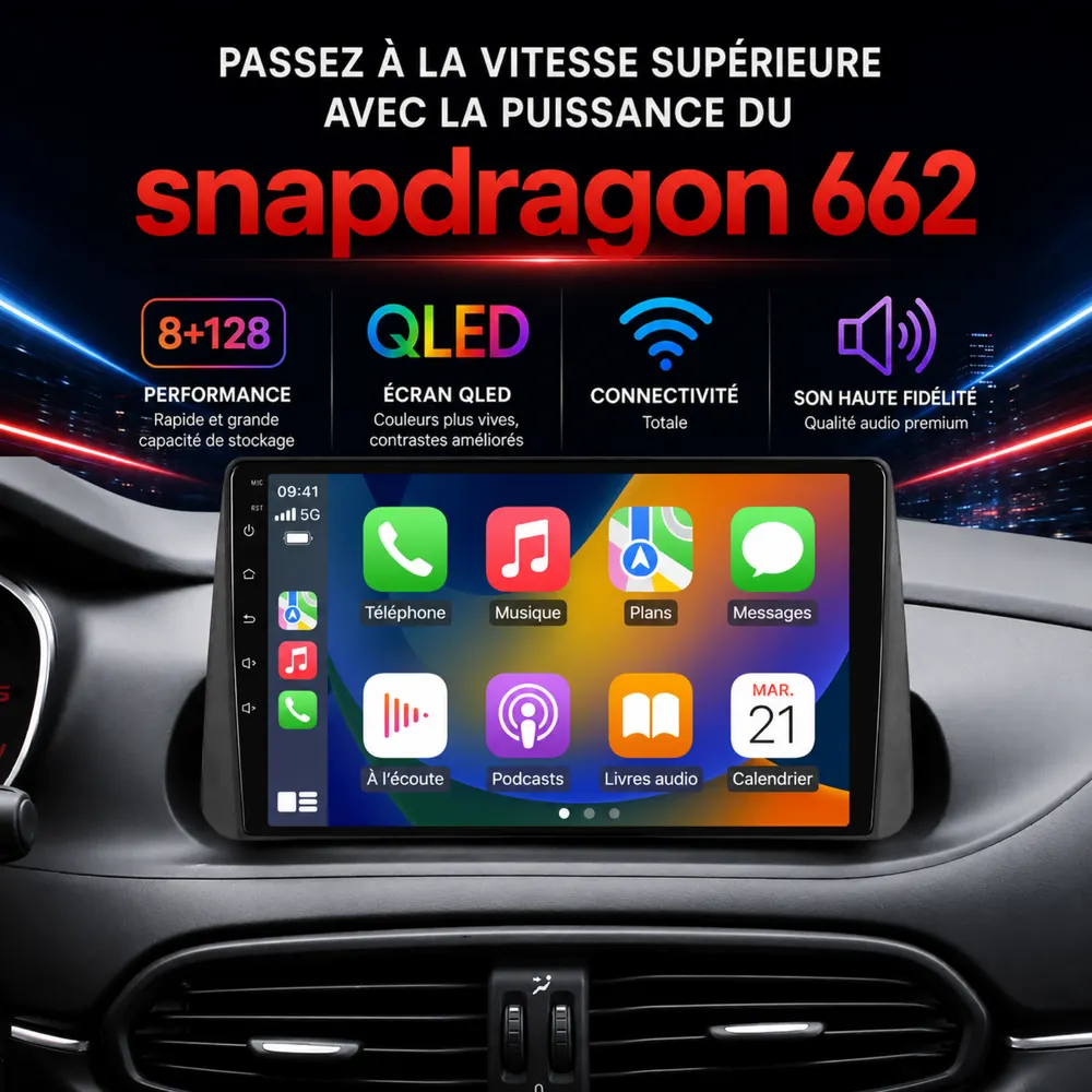 Autoradio Android pour Fiat Tipo