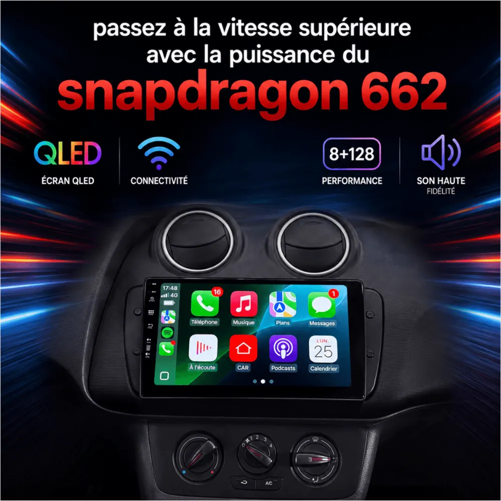 Autoradio Android 9″ pour Seat Ibiza