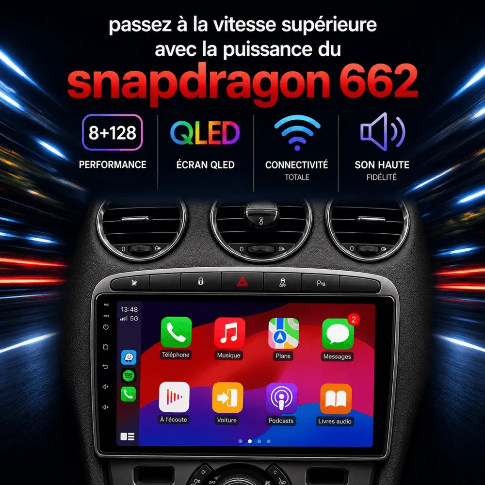 Autoradio Android 9″ pour Peugeot 308