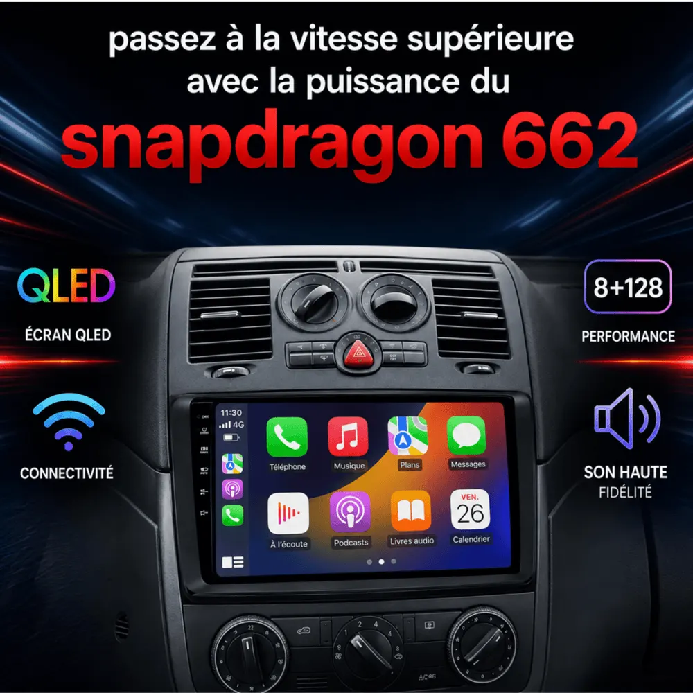 Autoradio Android 9″ pour Mercedes Viano W639